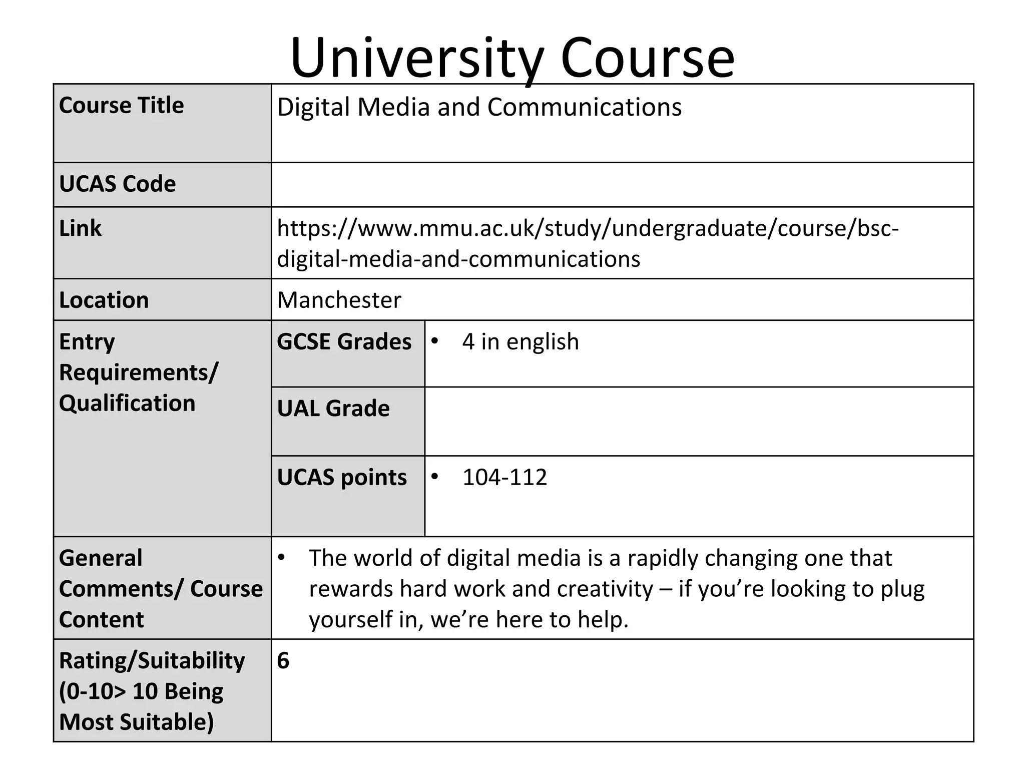 Ual ucas pro forma 2022 powerpoint | PPTX