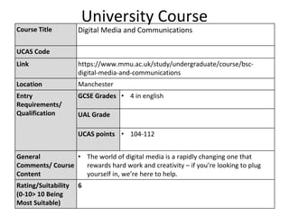Ual ucas pro forma 2022 powerpoint | PPTX