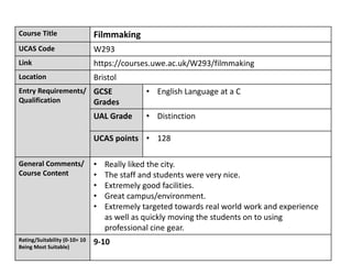 UAL UCAS Pro Forma | PPTX