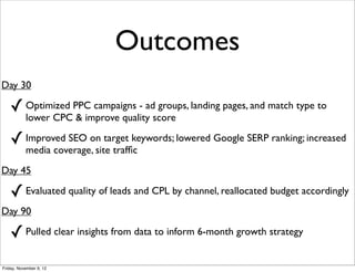 Outcomes
Day 30

   ✓ Optimized PPC campaigns - ad groups, landing pages, and match type to
           lower CPC & improve quality score

   ✓ Improved SEO on target keywords; lowered Google SERP ranking; increased
           media coverage, site trafﬁc
Day 45

   ✓ Evaluated quality of leads and CPL by channel, reallocated budget accordingly
Day 90

   ✓ Pulled clear insights from data to inform 6-month growth strategy
Friday, November 9, 12
 
