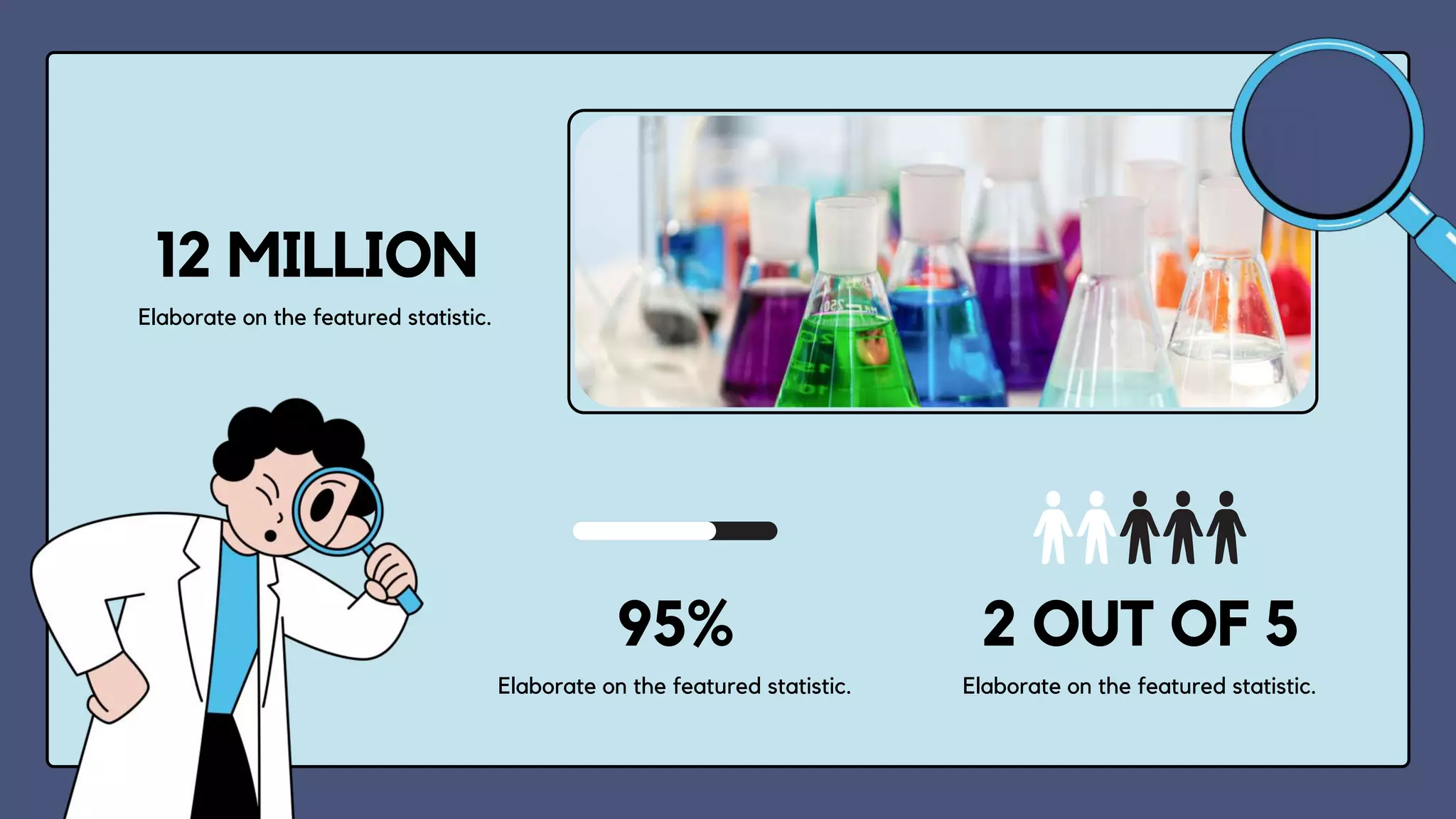 Elaborate on the featured statistic.
2 OUT OF 5
Elaborate on the featured statistic.
95%
Elaborate on the featured statistic.
12 MILLION
 