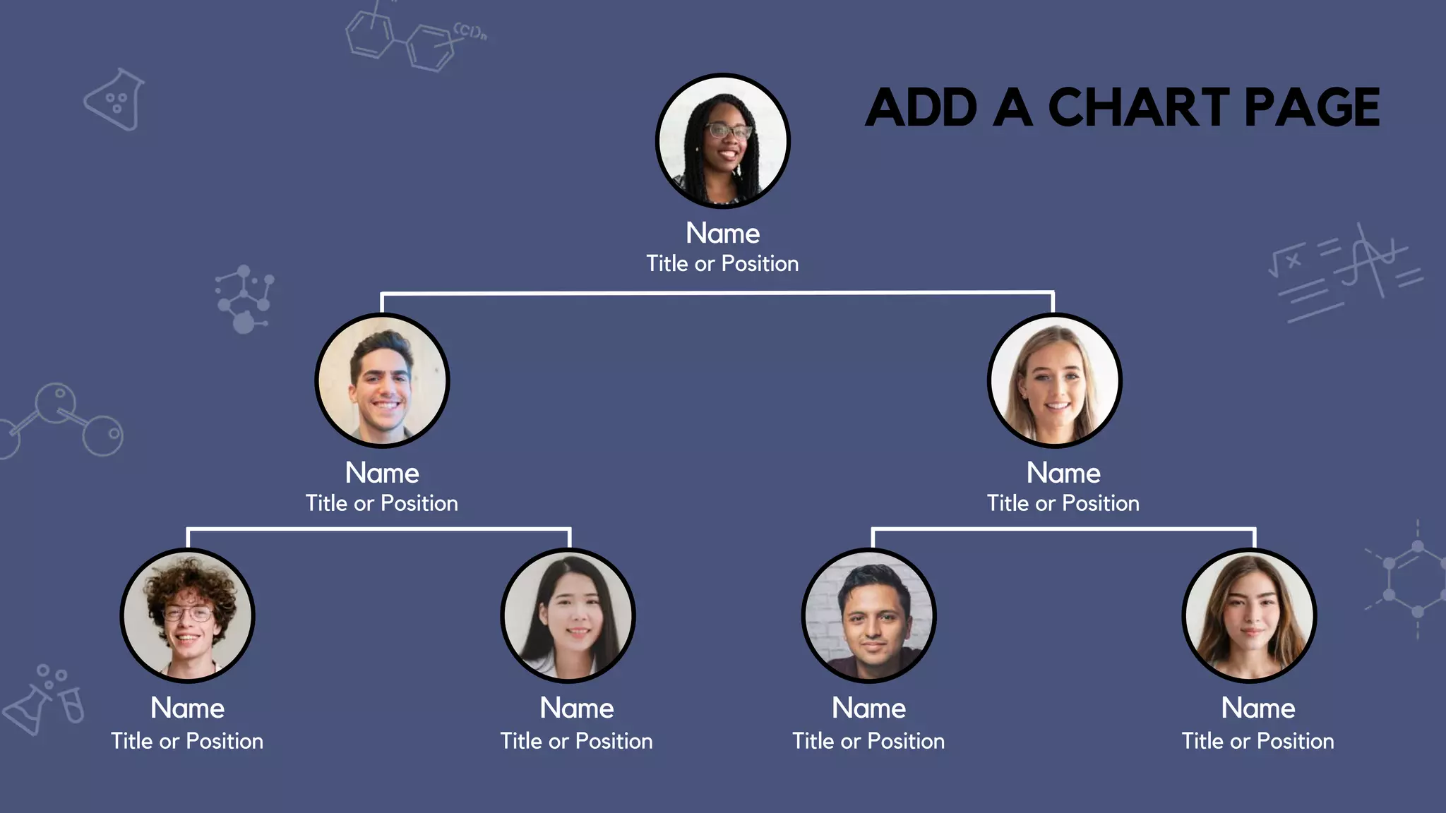 ADD A CHART PAGE
Name
Title or Position
Name
Title or Position
Name
Title or Position
Name
Title or Position
Name
Title or Position
Name
Title or Position
Name
Title or Position
 