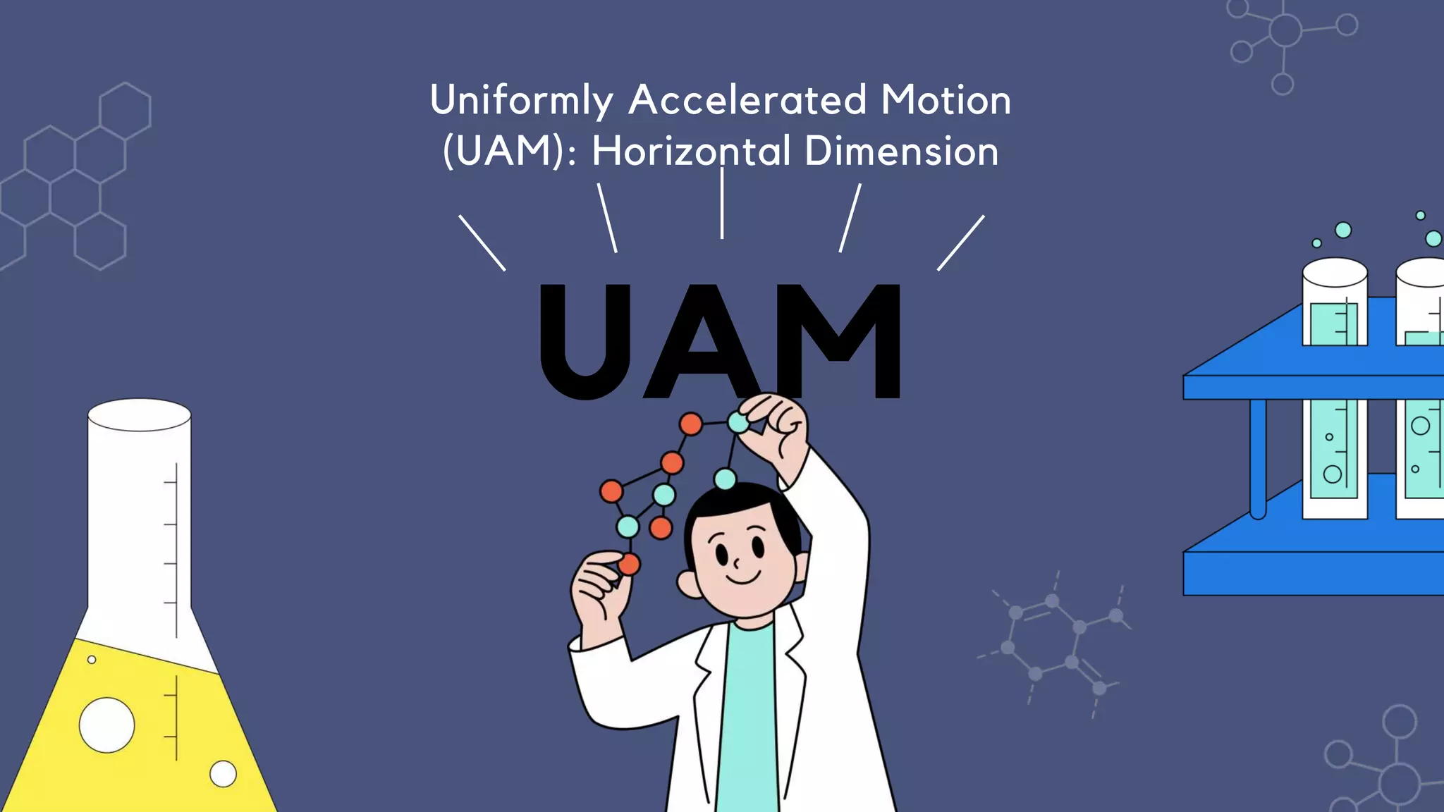 UAM
Uniformly Accelerated Motion
(UAM): Horizontal Dimension
 