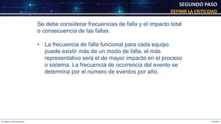 DIPLOMADO
ING. BRAYAN A. FERNANDEZ AGUILAR
DEFINIR LA CRITICIDAD
SEGUNDO PASO
Se debe considerar frecuencias de falla y el impacto total
o consecuencia de las fallas.
• La frecuencia de falla funcional para cada equipo
puede existir más de un modo de falla, el más
representativo será el de mayor impacto en el proceso
o sistema. La frecuencia de ocurrencia del evento se
determina por el número de eventos por año.
 