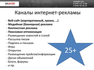 Каналы интернет-рекламы
- Веб-сайт (корпоративный, промо, …)
- Медийная (баннерная) реклама
- Контекстная реклама
- Поисковая оптимизация
- Размещение новостей и статей
- Рассылка писем
- Подпись в письмах
- Игры
- Открытки
- Размещение прайсов/информации
                                       25+
- Доски объявлений
- Блоги, форумы
- и пр.
 