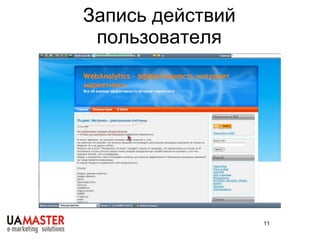 Реальное время на странице Не каждый “отказ” это “отказ” Проблемы навигации Запись действий пользователя Если вы тратите на рекламу 1000$, потратьте 50$ на оценку ее эффективности и сэкономите 500$  