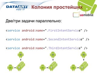 Колония простейших

Две/три задачи параллельно:

<service android:name=".FirstIntentService" />

<service android:name=".SecondIntentService" />

<service android:name=".ThirdIntentService" />
 