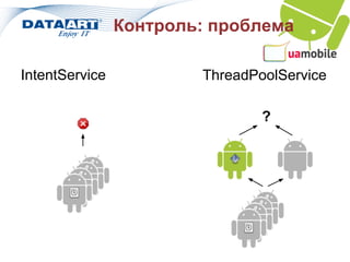 Контроль: проблема

IntentService           ThreadPoolService

                                ?
 