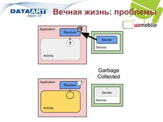 Вечная жизнь: проблемы
Application
              Receiver

                            Sender
                 ?
                         Service

  Activity



                          Garbage
                          Collected
Application
              Receiver

                            Sender

                         Service

  Activity
 