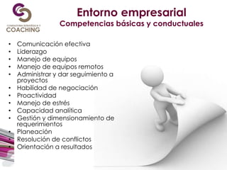 Entorno empresarial
Competencias básicas y conductuales
• Comunicación efectiva
• Liderazgo
• Manejo de equipos
• Manejo de equipos remotos
• Administrar y dar seguimiento a
proyectos
• Habilidad de negociación
• Proactividad
• Manejo de estrés
• Capacidad analítica
• Gestión y dimensionamiento de
requerimientos
• Planeación
• Resolución de conflictos
• Orientación a resultados
 
