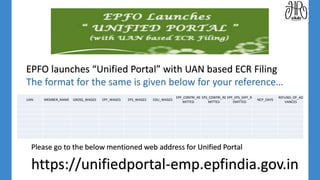https://unifiedportal-emp.epfindia.gov.in
UAN MEMBER_NAME GROSS_WAGES EPF_WAGES EPS_WAGES EDLI_WAGES
EPF_CONTRI_RE
MITTED
EPS_CONTRI_RE
MITTED
EPF_EPS_DIFF_R
EMITTED
NCP_DAYS
REFUND_OF_AD
VANCES
EPFO launches “Unified Portal” with UAN based ECR Filing
The format for the same is given below for your reference…
Please go to the below mentioned web address for Unified Portal
 