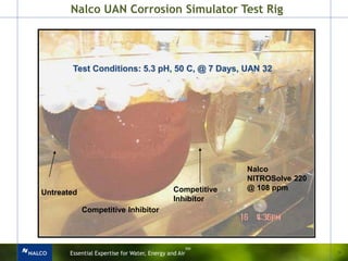 UAN Corrosion Management (Fluid Fertilizer Foundation Technical ...