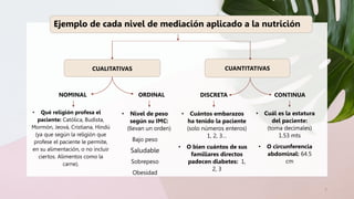 Ejemplo de cada nivel de mediación aplicado a la nutrición
7
CUALITATIVAS CUANTITATIVAS
NOMINAL ORDINAL DISCRETA CONTINUA
• Qué religión profesa el
paciente: Católica, Budista,
Mormón, Jeová, Cristiana, Hindú
(ya que según la religión que
profese el paciente le permite,
en su alimentación, o no incluir
ciertos. Alimentos como la
carne).
• Nivel de peso
según su IMC:
(llevan un orden)
Bajo peso
Saludable
Sobrepeso
Obesidad
• Cuántos embarazos
ha tenido la paciente
(solo números enteros)
1, 2, 3…
• O bien cuántos de sus
familiares directos
padecen diabetes: 1,
2, 3
• Cuál es la estatura
del paciente:
(toma decimales)
1.53 mts
• O circunferencia
abdominal: 64.5
cm
 