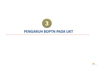 3
PENGARUH BOPTN PADA UKT
19
 