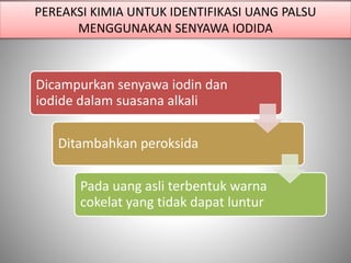PEREAKSI KIMIA UNTUK IDENTIFIKASI UANG PALSU
MENGGUNAKAN SENYAWA IODIDA
Dicampurkan senyawa iodin dan
iodide dalam suasana alkali
Ditambahkan peroksida
Pada uang asli terbentuk warna
cokelat yang tidak dapat luntur
 