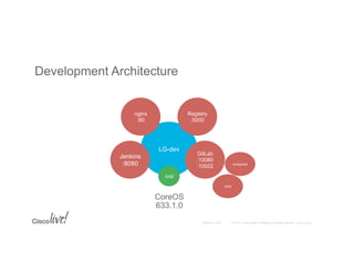 DEVNET-1148 Leveraging Cisco OpenStack Private Cloud for Developers | PDF