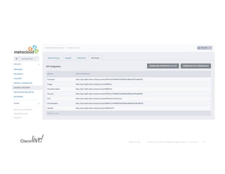 DEVNET-1148 Leveraging Cisco OpenStack Private Cloud for Developers | PDF