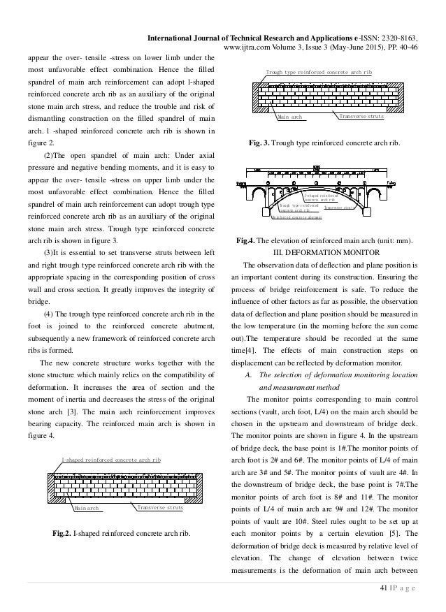 construction research paper topics