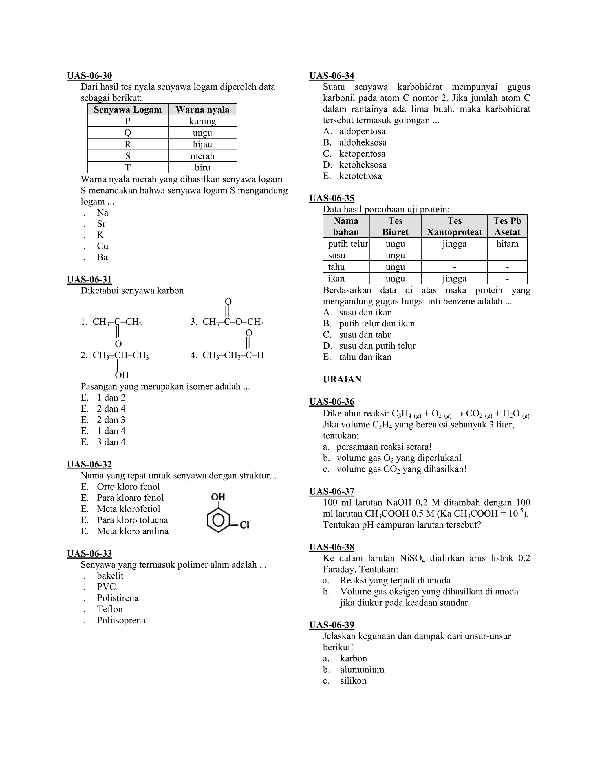UAS-06-30                                             UAS-06-34
  Dari hasil tes nyala senyawa logam diperoleh data     Suatu senyawa karbohidrat mempunyai gugus
  sebagai berikut:                                      karbonil pada atom C nomor 2. Jika jumlah atom C
     Senyawa Logam Warna nyala                          dalam rantainya ada lima buah, maka karbohidrat
              P               kuning                    tersebut termasuk golongan ...
              Q                ungu                     A. aldopentosa
              R                hijau                    B. aldoheksosa
              S               merah                     C. ketopentosa
              T                biru                     D. ketoheksosa
  Warna nyala merah yang dihasilkan senyawa logam       E. ketotetrosa
  S menandakan bahwa senyawa logam S mengandung
  logam ...                                           UAS-06-35
   . Na                                                 Data hasil porcobaan uji protein:
   . Sr                                                    Nama          Tes             Tes     Tes Pb
   . K                                                     bahan       Biuret      Xantoproteat Asetat
   . Cu                                                  putih telur    ungu           jingga     hitam
   . Ba                                                  susu           ungu              -          -
                                                         tahu           ungu              -          -
UAS-06-31                                                ikan           ungu           jingga        -
  Diketahui senyawa karbon                              Berdasarkan data di atas maka protein yang
                                     O                  mengandung gugus fungsi inti benzene adalah ...
                                                        A. susu dan ikan
   1. CH3–C–CH3              3. CH3–C–O–CH3             B. putih telur dan ikan
                                        O               C. susu dan tahu
          O                                             D. susu dan putih telur
   2. CH3–CH–CH3             4. CH3–CH2–C–H             E. tahu dan ikan
           OH                                            URAIAN
   Pasangan yang merupakan isomer adalah ...
   E. 1 dan 2                                         UAS-06-36
   E. 2 dan 4                                           Diketahui reaksi: C3H4 (g) + O2 (g) → CO2 (g) + H2O (g)
   E. 2 dan 3                                           Jika volume C3H4 yang bereaksi sebanyak 3 liter,
   E. 1 dan 4                                           tentukan:
   E. 3 dan 4                                           a. persamaan reaksi setara!
                                                        b. volume gas O2 yang diperlukanl
UAS-06-32                                               c. volume gas CO2 yang dihasilkan!
  Nama yang tepat untuk senyawa dengan struktur...
  E. Orto kloro fenol                                 UAS-06-37
  E. Para kloaro fenol                                  100 ml larutan NaOH 0,2 M ditambah dengan 100
  E. Meta klorofetiol                                   ml larutan CH3COOH 0,5 M (Ka CH3COOH = 10-5).
  E. Para kloro toluena                                 Tentukan pH campuran larutan tersebut?
  E. Meta kloro anilina
                                                      UAS-06-38
UAS-06-33                                               Ke dalam larutan NiSO4 dialirkan arus listrik 0,2
  Senyawa yang terrnasuk polimer alam adalah ...        Faraday. Tentukan:
  . bakelit                                             a. Reaksi yang terjadi di anoda
  . PVC                                                 b. Volume gas oksigen yang dihasilkan di anoda
  . Polistirena                                             jika diukur pada keadaan standar
  . Teflon
  . Poliisoprena                                      UAS-06-39
                                                        Jelaskan kegunaan dan dampak dari unsur-unsur
                                                        berikut!
                                                        a. karbon
                                                        b. alumunium
                                                        c. silikon
 