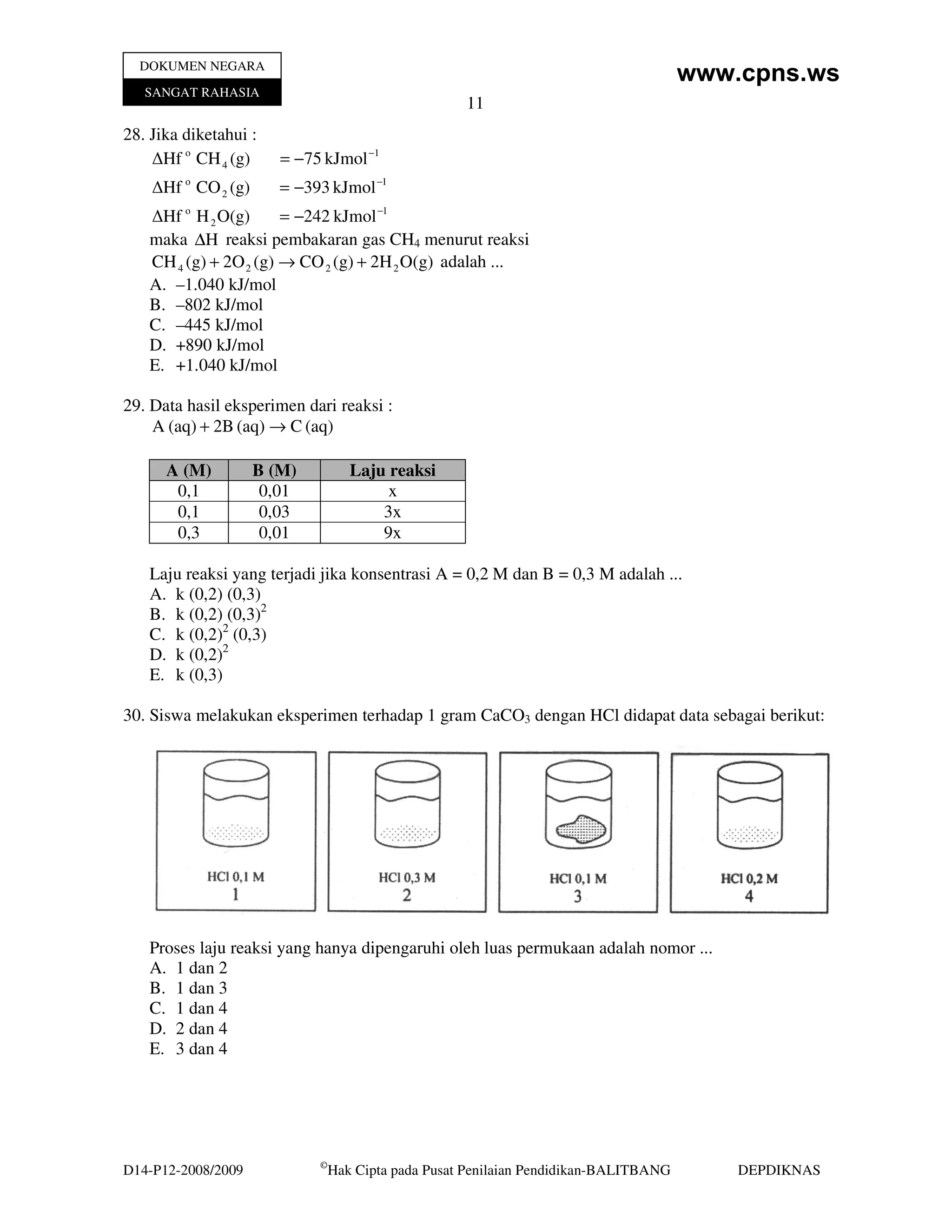 DOKUMEN NEGARA
                                                                                       www.cpns.ws
   SANGAT RAHASIA
                                                     11
28. Jika diketahui :
    ∆Hf o CH 4 (g)      = −75 kJmol −1
    ∆Hf o CO 2 (g)      = −393 kJmol −1
   ∆Hf o H 2 O(g)      = −242 kJmol −1
   maka ∆H reaksi pembakaran gas CH4 menurut reaksi
   CH 4 (g) + 2O 2 (g) → CO 2 (g) + 2H 2 O(g) adalah ...
   A. –1.040 kJ/mol
   B. –802 kJ/mol
   C. –445 kJ/mol
   D. +890 kJ/mol
   E. +1.040 kJ/mol

29. Data hasil eksperimen dari reaksi :
    A (aq) + 2B (aq) → C (aq)

      A (M)          B (M)          Laju reaksi
       0,1            0,01               x
       0,1            0,03              3x
       0,3            0,01              9x

   Laju reaksi yang terjadi jika konsentrasi A = 0,2 M dan B = 0,3 M adalah ...
   A. k (0,2) (0,3)
   B. k (0,2) (0,3)2
   C. k (0,2)2 (0,3)
   D. k (0,2)2
   E. k (0,3)

30. Siswa melakukan eksperimen terhadap 1 gram CaCO3 dengan HCl didapat data sebagai berikut:




   Proses laju reaksi yang hanya dipengaruhi oleh luas permukaan adalah nomor ...
   A. 1 dan 2
   B. 1 dan 3
   C. 1 dan 4
   D. 2 dan 4
   E. 3 dan 4




                             ©
D14-P12-2008/2009                Hak Cipta pada Pusat Penilaian Pendidikan-BALITBANG       DEPDIKNAS
 