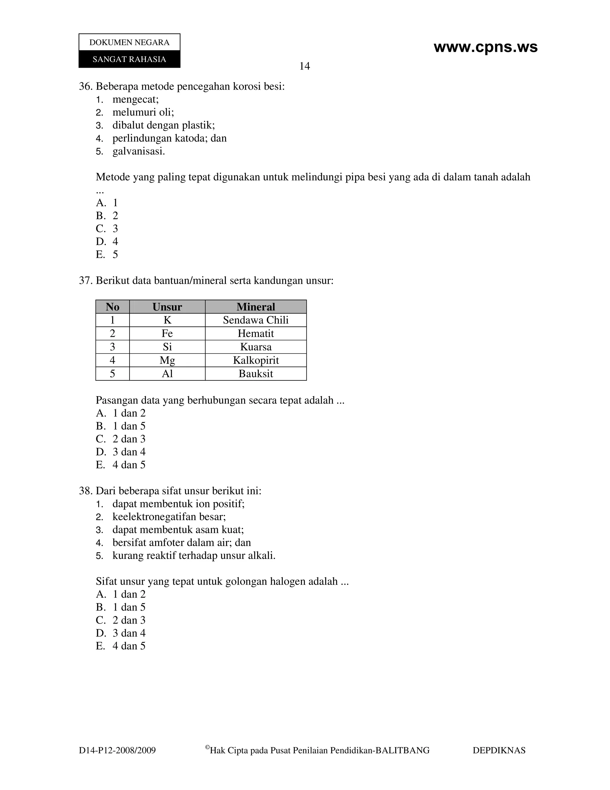 DOKUMEN NEGARA
                                                                                      www.cpns.ws
   SANGAT RAHASIA
                                                    14
36. Beberapa metode pencegahan korosi besi:
    1. mengecat;
    2. melumuri oli;
    3. dibalut dengan plastik;
    4. perlindungan katoda; dan
    5. galvanisasi.

   Metode yang paling tepat digunakan untuk melindungi pipa besi yang ada di dalam tanah adalah
   ...
   A. 1
   B. 2
   C. 3
   D. 4
   E. 5

37. Berikut data bantuan/mineral serta kandungan unsur:

     No         Unsur                Mineral
     1           K                 Sendawa Chili
     2           Fe                   Hematit
     3           Si                   Kuarsa
     4           Mg                  Kalkopirit
     5           Al                   Bauksit

   Pasangan data yang berhubungan secara tepat adalah ...
   A. 1 dan 2
   B. 1 dan 5
   C. 2 dan 3
   D. 3 dan 4
   E. 4 dan 5

38. Dari beberapa sifat unsur berikut ini:
    1. dapat membentuk ion positif;
    2. keelektronegatifan besar;
    3. dapat membentuk asam kuat;
    4. bersifat amfoter dalam air; dan
    5. kurang reaktif terhadap unsur alkali.

   Sifat unsur yang tepat untuk golongan halogen adalah ...
   A. 1 dan 2
   B. 1 dan 5
   C. 2 dan 3
   D. 3 dan 4
   E. 4 dan 5




                            ©
D14-P12-2008/2009               Hak Cipta pada Pusat Penilaian Pendidikan-BALITBANG       DEPDIKNAS
 