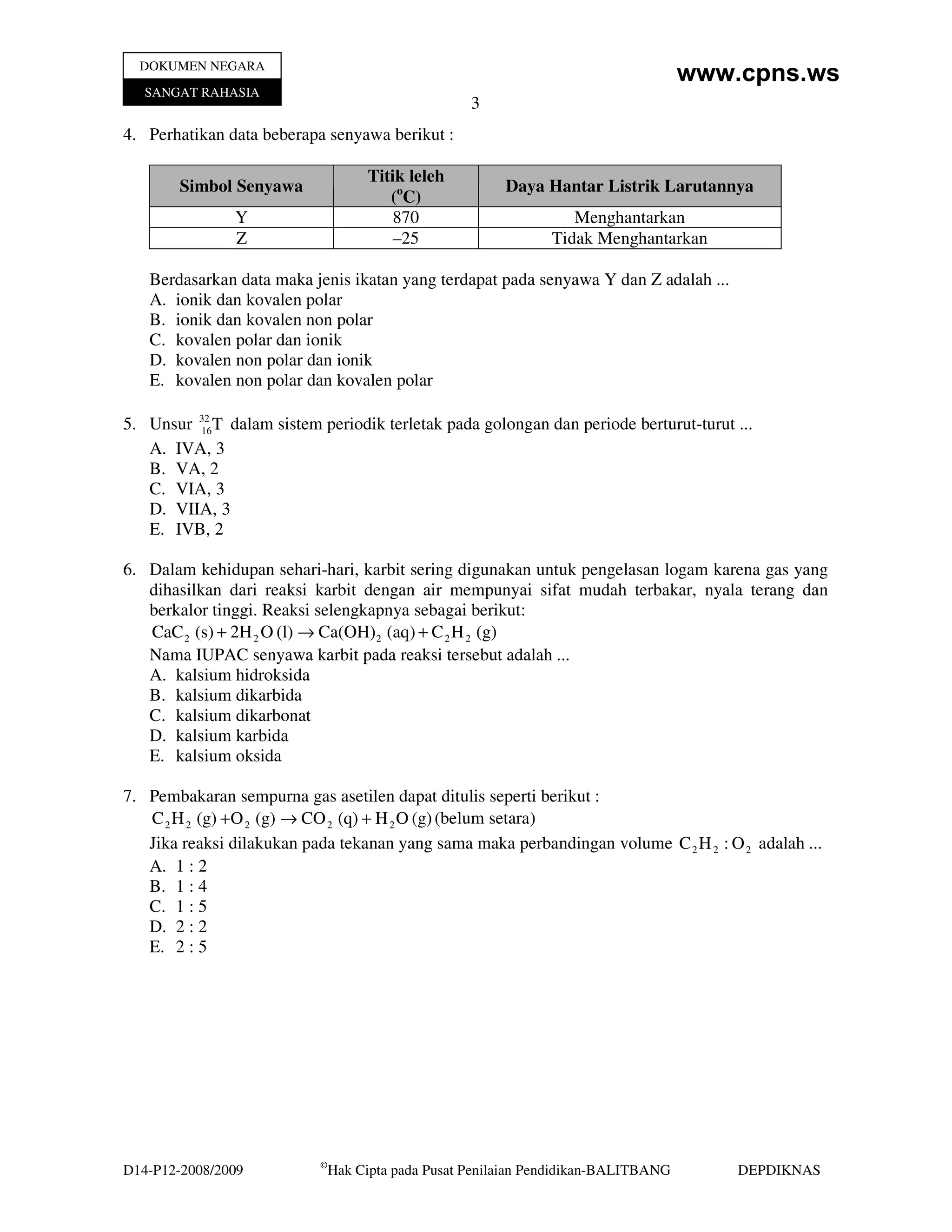 DOKUMEN NEGARA
                                                                                     www.cpns.ws
   SANGAT RAHASIA
                                                    3
4. Perhatikan data beberapa senyawa berikut :

                                    Titik leleh
        Simbol Senyawa                                   Daya Hantar Listrik Larutannya
                                       (oC)
               Y                        870                        Menghantarkan
               Z                        –25                     Tidak Menghantarkan

   Berdasarkan data maka jenis ikatan yang terdapat pada senyawa Y dan Z adalah ...
   A. ionik dan kovalen polar
   B. ionik dan kovalen non polar
   C. kovalen polar dan ionik
   D. kovalen non polar dan ionik
   E. kovalen non polar dan kovalen polar

5. Unsur 32 T dalam sistem periodik terletak pada golongan dan periode berturut-turut ...
         16
   A. IVA, 3
   B. VA, 2
   C. VIA, 3
   D. VIIA, 3
   E. IVB, 2

6. Dalam kehidupan sehari-hari, karbit sering digunakan untuk pengelasan logam karena gas yang
   dihasilkan dari reaksi karbit dengan air mempunyai sifat mudah terbakar, nyala terang dan
   berkalor tinggi. Reaksi selengkapnya sebagai berikut:
   CaC 2 (s) + 2H 2 O (l) → Ca(OH)2 (aq) + C 2 H 2 (g)
   Nama IUPAC senyawa karbit pada reaksi tersebut adalah ...
   A. kalsium hidroksida
   B. kalsium dikarbida
   C. kalsium dikarbonat
   D. kalsium karbida
   E. kalsium oksida

7. Pembakaran sempurna gas asetilen dapat ditulis seperti berikut :
   C 2 H 2 (g) +O 2 (g) → CO 2 (q) + H 2 O (g) (belum setara)
   Jika reaksi dilakukan pada tekanan yang sama maka perbandingan volume C 2 H 2 : O 2 adalah ...
   A. 1 : 2
   B. 1 : 4
   C. 1 : 5
   D. 2 : 2
   E. 2 : 5




                           ©
D14-P12-2008/2009              Hak Cipta pada Pusat Penilaian Pendidikan-BALITBANG       DEPDIKNAS
 