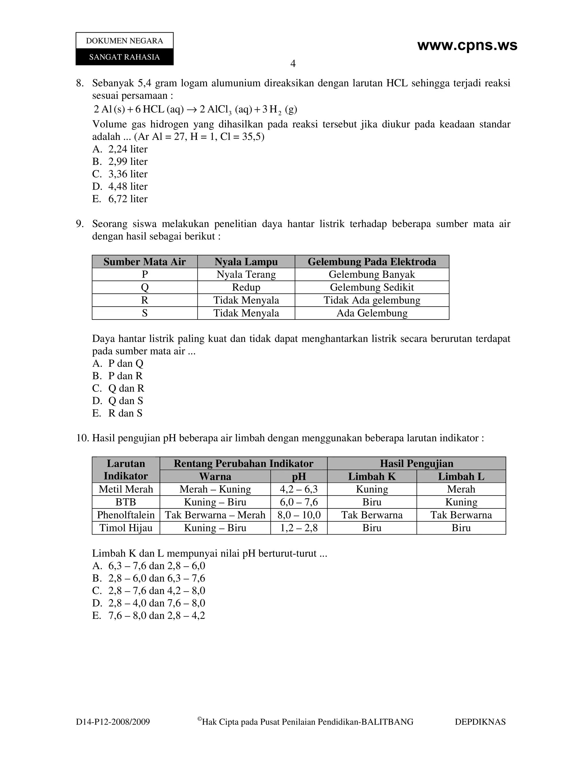DOKUMEN NEGARA
                                                                                    www.cpns.ws
   SANGAT RAHASIA
                                                   4
8. Sebanyak 5,4 gram logam alumunium direaksikan dengan larutan HCL sehingga terjadi reaksi
   sesuai persamaan :
   2 Al (s) + 6 HCL (aq) → 2 AlCl 3 (aq) + 3 H 2 (g)
   Volume gas hidrogen yang dihasilkan pada reaksi tersebut jika diukur pada keadaan standar
   adalah ... (Ar Al = 27, H = 1, Cl = 35,5)
   A. 2,24 liter
   B. 2,99 liter
   C. 3,36 liter
   D. 4,48 liter
   E. 6,72 liter

9. Seorang siswa melakukan penelitian daya hantar listrik terhadap beberapa sumber mata air
   dengan hasil sebagai berikut :

      Sumber Mata Air           Nyala Lampu            Gelembung Pada Elektroda
             P                   Nyala Terang              Gelembung Banyak
            Q                       Redup                  Gelembung Sedikit
            R                   Tidak Menyala             Tidak Ada gelembung
             S                  Tidak Menyala                Ada Gelembung

   Daya hantar listrik paling kuat dan tidak dapat menghantarkan listrik secara berurutan terdapat
   pada sumber mata air ...
   A. P dan Q
   B. P dan R
   C. Q dan R
   D. Q dan S
   E. R dan S

10. Hasil pengujian pH beberapa air limbah dengan menggunakan beberapa larutan indikator :

      Larutan      Rentang Perubahan Indikator                         Hasil Pengujian
     Indikator           Warna            pH                    Limbah K           Limbah L
    Metil Merah      Merah – Kuning    4,2 – 6,3                  Kuning             Merah
       BTB            Kuning – Biru    6,0 – 7,6                   Biru              Kuning
    Phenolftalein Tak Berwarna – Merah 8,0 – 10,0              Tak Berwarna      Tak Berwarna
    Timol Hijau       Kuning – Biru    1,2 – 2,8                   Biru               Biru

   Limbah K dan L mempunyai nilai pH berturut-turut ...
   A. 6,3 – 7,6 dan 2,8 – 6,0
   B. 2,8 – 6,0 dan 6,3 – 7,6
   C. 2,8 – 7,6 dan 4,2 – 8,0
   D. 2,8 – 4,0 dan 7,6 – 8,0
   E. 7,6 – 8,0 dan 2,8 – 4,2




                          ©
D14-P12-2008/2009             Hak Cipta pada Pusat Penilaian Pendidikan-BALITBANG       DEPDIKNAS
 