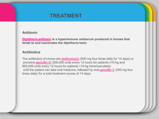 TREATMENT
Antitoxin
Diphtheria antitoxin is a hyperimmune antiserum produced in horses that
binds to and inactivates the diphtheria toxin
Antibiotics
The antibiotics of choice are erythromycin (500 mg four times daily for 14 days) or
procaine penicillin G (300,000 units every 12 hours for patients ≤10 kg and
600,000 units every 12 hours for patients >10 kg intramuscularly)
until the patient can take oral medicine, followed by oral penicillin V (250 mg four
times daily) for a total treatment course of 14 days .
 