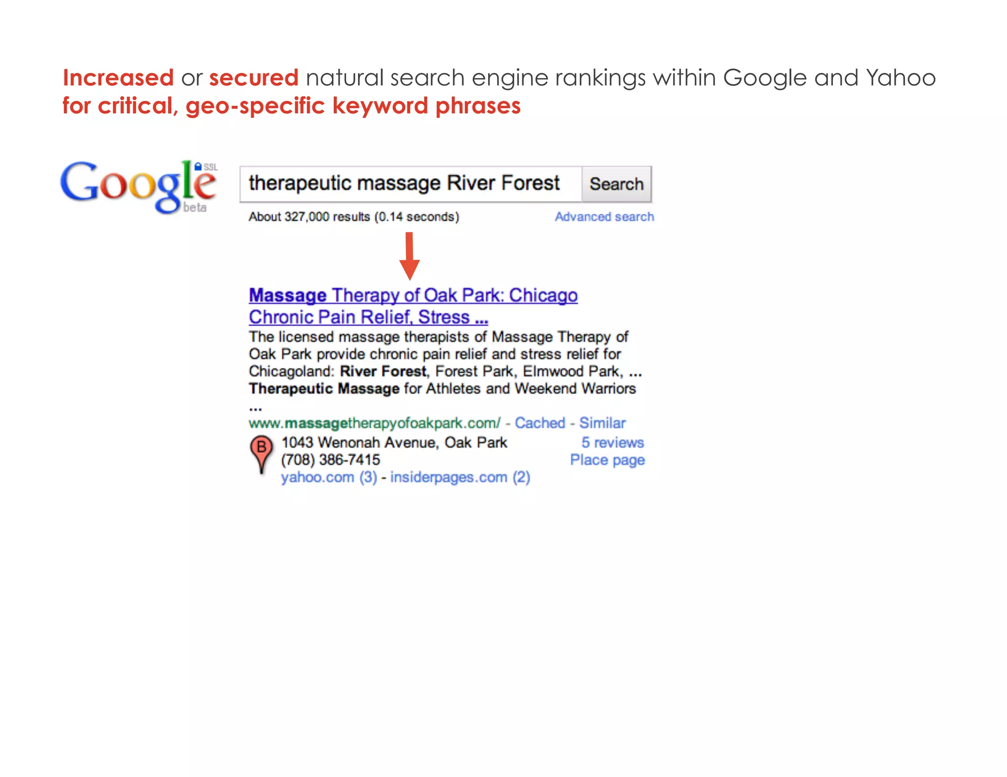 Increased or secured natural search engine rankings within Google and Yahoo
for critical, geo-specific keyword phrases
 