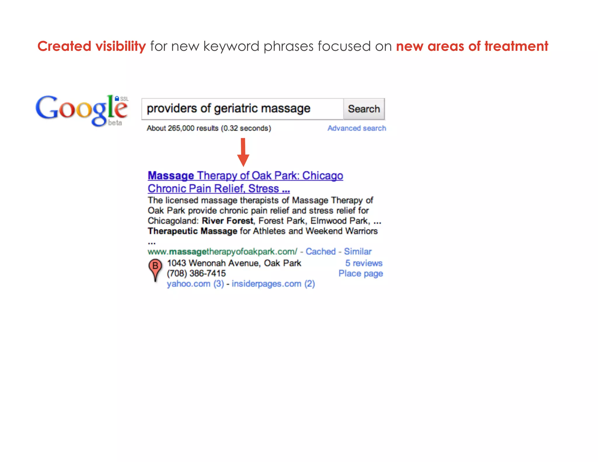 Created visibility for new keyword phrases focused on new areas of treatment
 