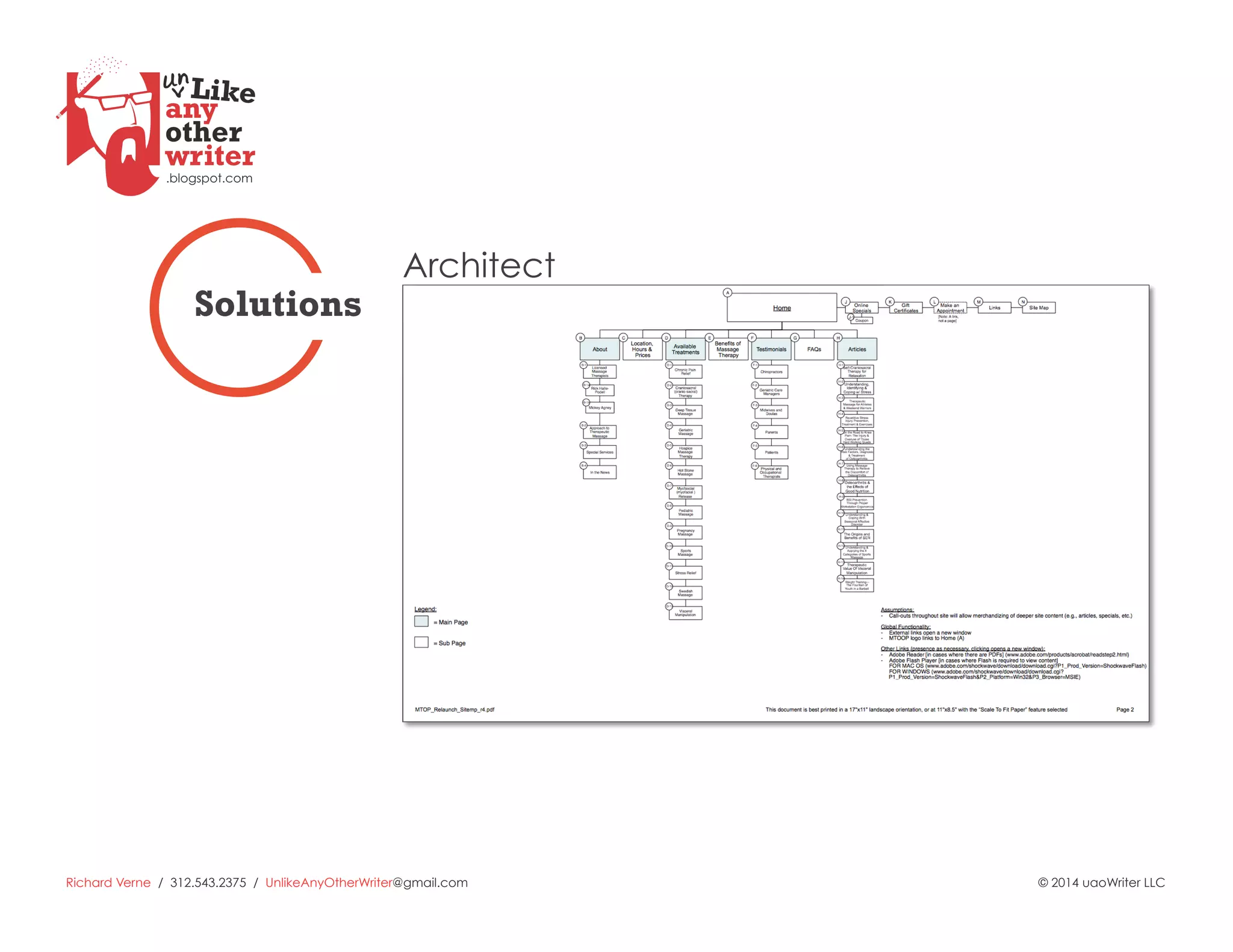 Richard Verne / 312.543.2375 / UnlikeAnyOtherWriter@gmail.com © 2014 uaoWriter LLC
Architect
Solutions
 