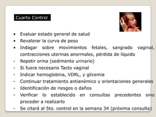 Signos de peligroSangrado vaginalDolor abdominal o lumbosacro intensoIrritabilidad uterinaPérdida de L.AEdema generalizado .No crecimiento uterinoFiebre,escalofríos