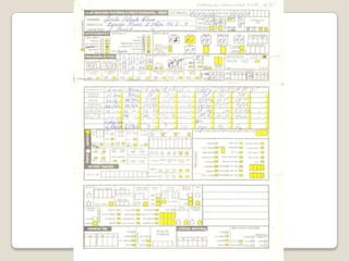 Establecer el diagnóstico: edad gestacional, estado de salud materno – fetal.