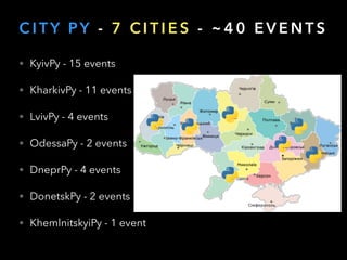 C I TY PY - 7 C I T I E S - ~ 4 0 E V E N T S
• KyivPy - 15 events
• KharkivPy - 11 events
• LvivPy - 4 events
• OdessaPy - 2 events
• DneprPy - 4 events
• DonetskPy - 2 events
• KhemlnitskyiPy - 1 event