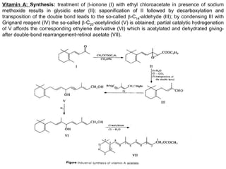 Vitamin A: Synthesis: treatment of b-ionone (I) with ethyl chloroacetate in presence of sodium
methoxide results in glycidic ester (II); saponification of II followed by decarboxylation and
transposition of the double bond leads to the so-called b-C14-aldehyde (III); by condensing III with
Grignard reagent (IV) the so-called b-C20-acetylindiol (V) is obtained; partial catalytic hydrogenation
of V affords the corresponding ethylene derivative (VI) which is acetylated and dehydrated giving-
after double-bond rearrangement-retinol acetate (VII).
 