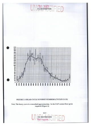 Uap vol2 ptb_pgs31to45