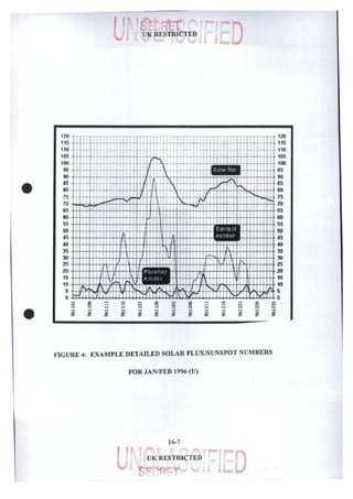 Uap vol2 ptb_pgs31to45