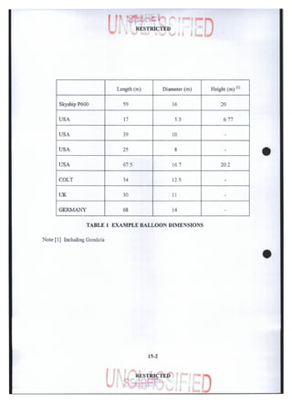 Uap vol2 ptb_pgs31to45