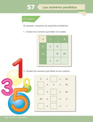 122 | Desafíos matemáticos
 1 5
3 3 12
4 16 20
2 8
5   20
 3  18
  24
20   0
  1
En equipos, resuelvan los siguientes problemas.
1.	 Anoten los números que faltan en la tabla.
2.	 Anoten los números que faltan en los cuadros.
Actividad 1Actividad 1
Actividad 2Actividad 2
Actividad 3Actividad 3
Actividad 4Actividad 4
Consigna 1Consigna 1
Consigna 2Consigna 2
Consigna 3Consigna 3
Consigna 4Consigna 4
ConsignaConsigna
57 Los números perdidos
Actividad 1Actividad 1
Actividad 2Actividad 2
Actividad 3Actividad 3
Actividad 4Actividad 4
Consigna 1Consigna 1
Consigna 2Consigna 2
Consigna 3Consigna 3
Consigna 4Consigna 4
ConsignaConsigna
ETC-DESAFIOS-ALUM-3-P-105-140.indd 122 02/05/14 10:47
 