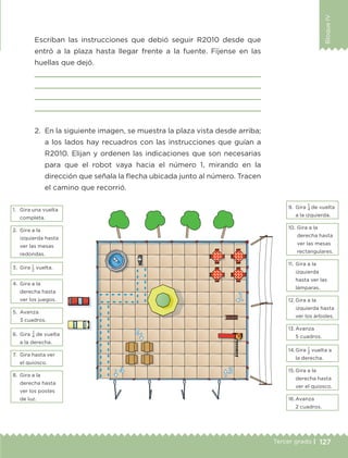127Tercer grado |
BloqueIV
2.	 En la siguiente imagen, se muestra la plaza vista desde arriba;
a los lados hay recuadros con las instrucciones que guían a
R2010. Elijan y ordenen las indicaciones que son necesarias
para que el robot vaya hacia el número 1, mirando en la
dirección que señala la flecha ubicada junto al número. Tracen
el camino que recorrió.
Escriban las instrucciones que debió seguir R2010 desde que
entró a la plaza hasta llegar frente a la fuente. Fíjense en las
huellas que dejó.




1.	 Gira una vuelta
completa.
9.	Gira
1
4 de vuelta
a la izquierda.
2.	 Gira a la
izquierda hasta
ver las mesas
redondas.
10.	Gira a la
derecha hasta
ver las mesas
rectangulares.
3.	Gira 1
2
vuelta.
11.	Gira a la
izquierda
hasta ver las
lámparas.
4.	 Gira a la
derecha hasta
ver los juegos. 12.	Gira a la
izquierda hasta
ver los árboles.
5.	Avanza
	 3 cuadros.
13.	Avanza
	 5 cuadros.6.	Gira
1
4 de vuelta
a la derecha.
14.	Gira 1
2
vuelta a
la derecha.
7.	 Gira hasta ver
el quiosco.
15.	Gira a la
derecha hasta
ver el quiosco.
8.	 Gira a la
derecha hasta
ver los postes
de luz. 16.	Avanza
	 2 cuadros.
ETC-DESAFIOS-ALUM-3-P-105-140.indd 127 02/05/14 10:47
 