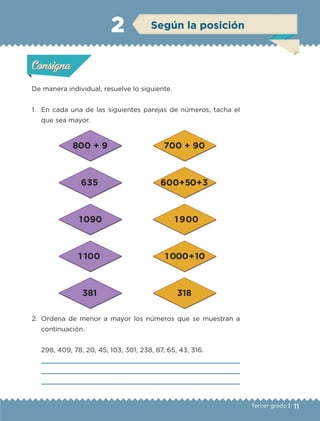 11Tercer grado |
De manera individual, resuelve lo siguiente.
1.	 En cada una de las siguientes parejas de números, tacha el
que sea mayor.
2.	Ordena de menor a mayor los números que se muestran a
continuación.
	 298, 409, 78, 20, 45, 103, 301, 238, 87, 65, 43, 316.
	 
	 
	 
Actividad 1Actividad 1
Actividad 2Actividad 2
Actividad 3Actividad 3
Actividad 4Actividad 4
Consigna 1Consigna 1
Consigna 2Consigna 2
Consigna 3Consigna 3
Consigna 4Consigna 4
ConsignaConsigna
2 Según la posición
Actividad 1Actividad 1
Actividad 2Actividad 2
Actividad 3Actividad 3
Actividad 4Actividad 4
Consigna 1Consigna 1
Consigna 2Consigna 2
Consigna 3Consigna 3
Consigna 4Consigna 4
ConsignaConsigna
ETC-DESAFIOS-ALUM-3-P-001-040.indd 11 02/05/14 10:41
 