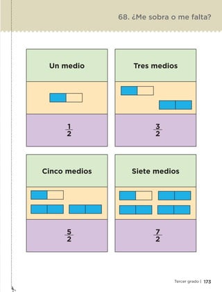 173Tercer grado |
68. ¿Me sobra o me falta?
Un medio
1
2
Tres medios
3
2
Cinco medios
5
2
Siete medios
7
2
ETC-DESAFIOS-ALUM-3-P-163-224.indd 173 02/05/14 10:50
 