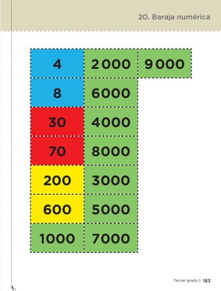 183Tercer grado |
20. Baraja numérica
4 2 000 9 000
8 6 000
30 4 000
70 8 000
200 3 000
600 5 000
1 000 7 000
ETC-DESAFIOS-ALUM-3-P-163-224.indd 183 02/05/14 10:50
 