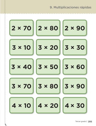 205Tercer grado |
9. Multiplicaciones rápidas
2 × 70
3 × 10
3 × 40
3 × 70
4 × 10
2 × 80
3 × 20
3 × 50
3 × 80
4 × 20
2 × 90
3 × 30
3 × 60
3 × 90
4 × 30
ETC-DESAFIOS-ALUM-3-P-163-224.indd 205 02/05/14 10:50
 