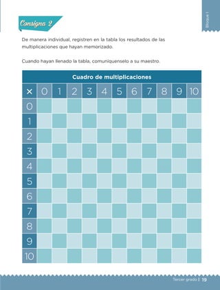 19Tercer grado |
BloqueI
De manera individual, registren en la tabla los resultados de las
multiplicaciones que hayan memorizado.
Cuando hayan llenado la tabla, comuníquenselo a su maestro.
Cuadro de multiplicaciones
 0 1 2 3 4 5 6 7 8 9 10
0
1
2
3
4
5
6
7
8
9
10
Actividad 1Actividad 1
Actividad 2Actividad 2
Actividad 3Actividad 3
Actividad 4Actividad 4
Consigna 1Consigna 1
Consigna 2Consigna 2
Consigna 3Consigna 3
Consigna 4Consigna 4
ETC-DESAFIOS-ALUM-3-P-001-040.indd 19 02/05/14 10:41
 