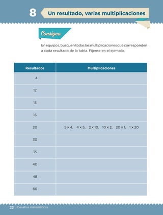 22 | Desafíos matemáticos
Enequipos,busquentodaslasmultiplicacionesquecorresponden
a cada resultado de la tabla. Fíjense en el ejemplo.
Resultados Multiplicaciones
4
12
15
16
20 5  4, 4  5, 2  10, 10  2, 20  1, 1  20
30
35
40
48
60
8
Actividad 1Actividad 1
Actividad 2Actividad 2
Actividad 3Actividad 3
Actividad 4Actividad 4
Consigna 1Consigna 1
Consigna 2Consigna 2
Consigna 3Consigna 3
Consigna 4Consigna 4
ConsignaConsigna
Actividad 1Actividad 1
Actividad 2Actividad 2
Actividad 3Actividad 3
Actividad 4Actividad 4
Consigna 1Consigna 1
Consigna 2Consigna 2
Consigna 3Consigna 3
Consigna 4Consigna 4
ConsignaConsigna
Un resultado, varias multiplicaciones
ETC-DESAFIOS-ALUM-3-P-001-040.indd 22 02/05/14 10:41
 