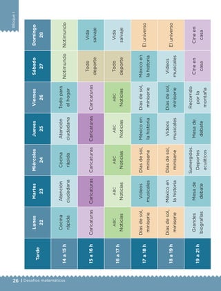26 | Desafíos matemáticos
BloqueI
Tarde
Lunes
22
Martes
23
Miércoles
24
Jueves
25
Viernes
26
Sábado
27
Domingo
28
14a15h
Cocina
rápida
Atención
ciudadana
Cocina
rápida
Atención
ciudadana
Todopara
elhogar
NotimundoNotimundo
15a16hCaricaturasCaricaturasCaricaturasCaricaturasCaricaturas
Todo
deporte
Vida
salvaje
16a17h
abc
Noticias
abc
Noticias
abc
Noticias
abc
Noticias
abc
Noticias
Todo
deporte
Vida
salvaje
17a18h
Díasdesol,
miniserie
Videos
musicales
Díasdesol,
miniserie
Méxicoen
lahistoria
Díasdesol,
miniserie
Méxicoen
lahistoria
Eluniverso
18a19h
Díasdesol,
miniserie
Méxicoen
lahistoria
Díasdesol,
miniserie
Videos
musicales
Díasdesol,
miniserie
Videos
musicales
Eluniverso
19a21h
Grandes
biografías
Mesade
debate
Sumergidos.
Deportes
acuáticos
Mesade
debate
Recorrido
porla
montaña
Cineen
casa
Cineen
casa
ETC-DESAFIOS-ALUM-3-P-001-040.indd 26 02/05/14 10:41
 