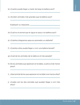 37Tercer grado |
BloqueI
b)	¿Cuánto puede llegar a medir de largo la ballena azul?
	 
c)	 ¿Existen animales más grandes que la ballena azul?
	 
	 Expliquen su respuesta. 
	 
d)	¿Cuál es el animal que le sigue en peso a la ballena azul?
	 
e)	 ¿Cuántos kilogramos pesa en promedio un elefante?
	 
f)	 ¿Cuántos años puede llegar a vivir una ballena boreal?
	 
g)	¿Cuál de los animales de la tabla es el más pesado?
	 
h)	 De los animales que aparecen en la tabla, ¿cuál es el de menor
peso?
	 
i)	 ¿Qué animal de los que aparecen en la tabla vive menos años?
	 
j)	 ¿Cuáles son los dos animales que pueden llegar a vivir más
años?
	 
ETC-DESAFIOS-ALUM-3-P-001-040.indd 37 02/05/14 10:41
 