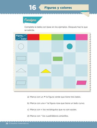 38 | Desafíos matemáticos
Completa la tabla con base en los ejemplos. Después haz lo que
se solicita.
a)	 Marca con un û la figura verde que tiene tres lados.
b)	Marca con una ü la figura rosa que tiene un lado curvo.
c)	 Marca con ∞ los rectángulos que no son azules.
d)	Marca con * los cuadriláteros amarillos.
Actividad 1Actividad 1
Actividad 2Actividad 2
Actividad 3Actividad 3
Actividad 4Actividad 4
Consigna 1Consigna 1
Consigna 2Consigna 2
Consigna 3Consigna 3
Consigna 4Consigna 4
ConsignaConsigna
16
Figura
Color
Figuras y colores
Actividad 1Actividad 1
Actividad 2Actividad 2
Actividad 3Actividad 3
Actividad 4Actividad 4
Consigna 1Consigna 1
Consigna 2Consigna 2
Consigna 3Consigna 3
Consigna 4Consigna 4
ConsignaConsigna
ETC-DESAFIOS-ALUM-3-P-001-040.indd 38 02/05/14 10:41
 