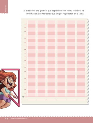 68 | Desafíos matemáticos
BloqueII
2.	Elaboren una gráfica que represente en forma correcta la
información que Maricela y sus amigos registraron en la tabla.
0
     
ETC-DESAFIOS-ALUM-3-P-041-068.indd 68 02/05/14 10:43
 
